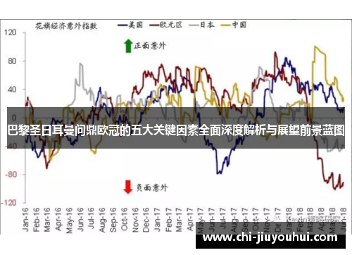 巴黎圣日耳曼问鼎欧冠的五大关键因素全面深度解析与展望前景蓝图