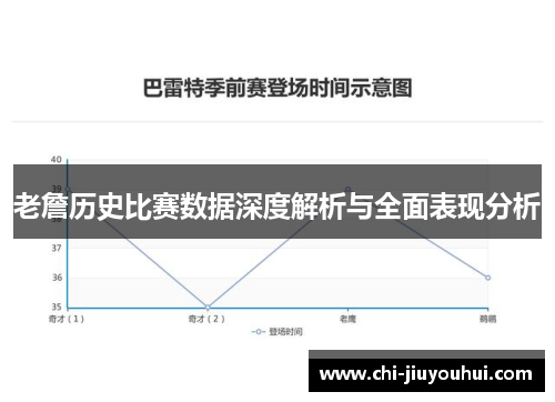 老詹历史比赛数据深度解析与全面表现分析